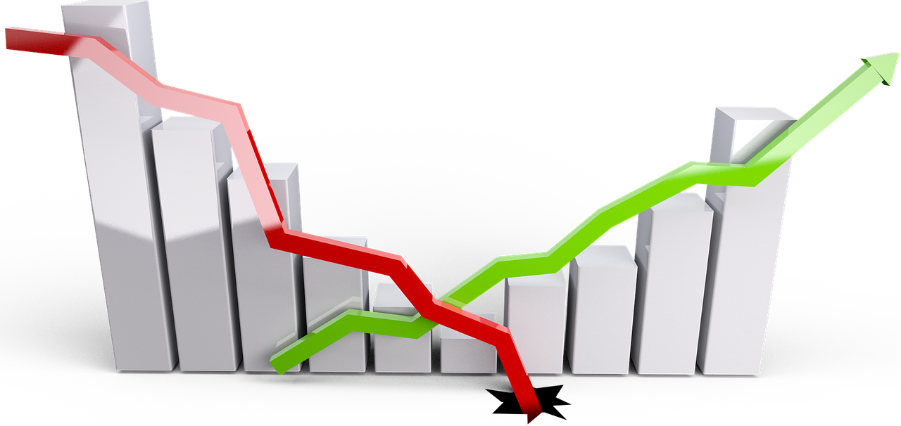 財務指標深度解析，洞悉企業(yè)運營的核心秘密