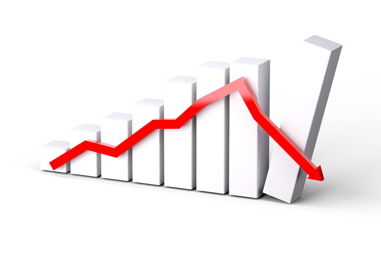 澳元走勢分析，多重因素下的貨幣動態解讀